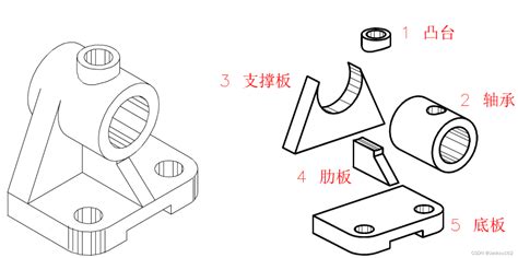 工程制图第三章【广工】在工程图学中什么是形体分析法 Csdn博客