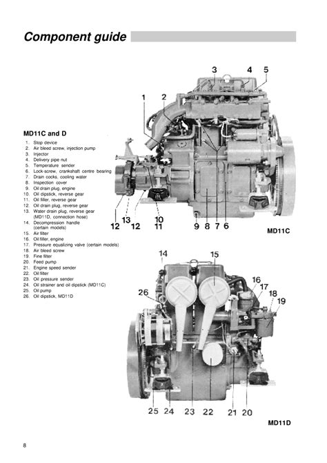 Volvo Penta Md11c D Md17c D Workshop Manual