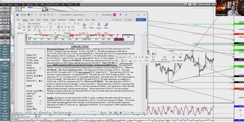 Active Traders Moor Gold Sandp Btc Podcast Excerpt