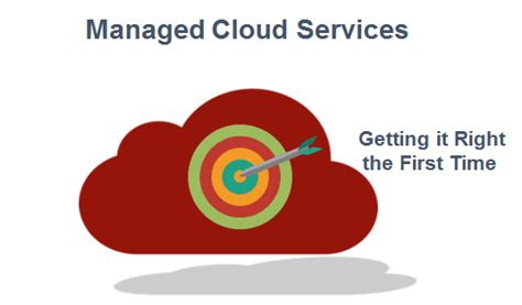 Top 10 Cloud Managed Services Providers Cloud Time