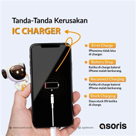 Kenapa Iphone Lama Lama Ngecas Tekno Redaksi