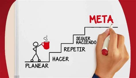 6 Claves Para Cumplir Tus Objetivos