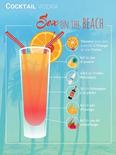 Recette Recette Sex On The Beach L De Vodka