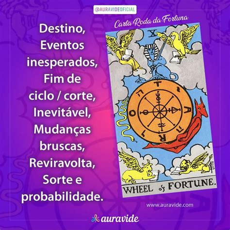 Carta Roda Da Fortuna Destino Eventos Inesperados Fim De Ciclo