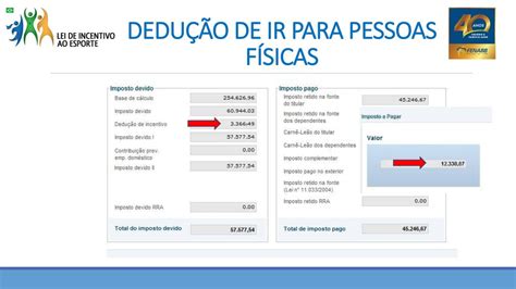 LEI DE INCENTIVO AO ESPORTE Ppt Carregar