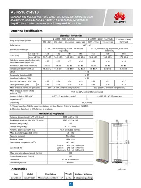 Antena ASI4518R14v18 | PDF | Electricity | Telecommunications Engineering
