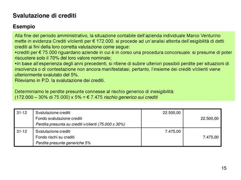 Le Scritture Di Assestamento Ppt Scaricare