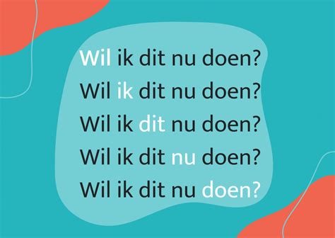 Kaart Wil Ik Dit Nu Doen Deelgenoten