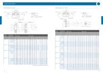 Product Catalogue Individual Actuator Solutions Gfc Antriebssysteme