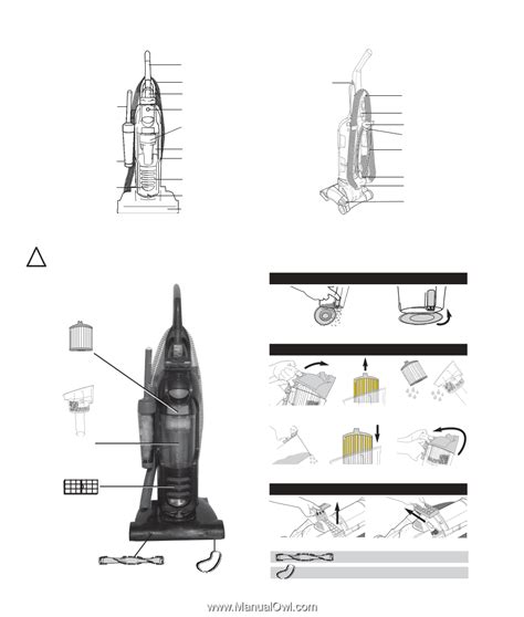 How to Identify Parts of Vacuum Cleaner, Maintenance Schedule - filter ...