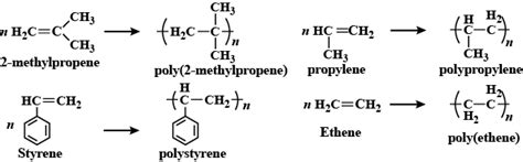 Monomer Of The Polymer Given In The Figure Is