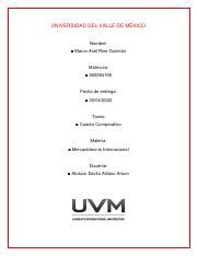 Cuadro comparativo de Integración Económica pdf UNIVERSIDAD DEL VALLE