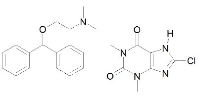 Chemical structure of dimenhydrinate (diphenhydramine +... | Download Scientific Diagram