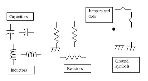 Resistors Capacitors And Inductors Electrical And Electronics Engineering Md Benozir Hossain