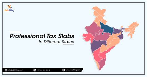 Professional Tax Payment Of Different States In India Ebizfiling