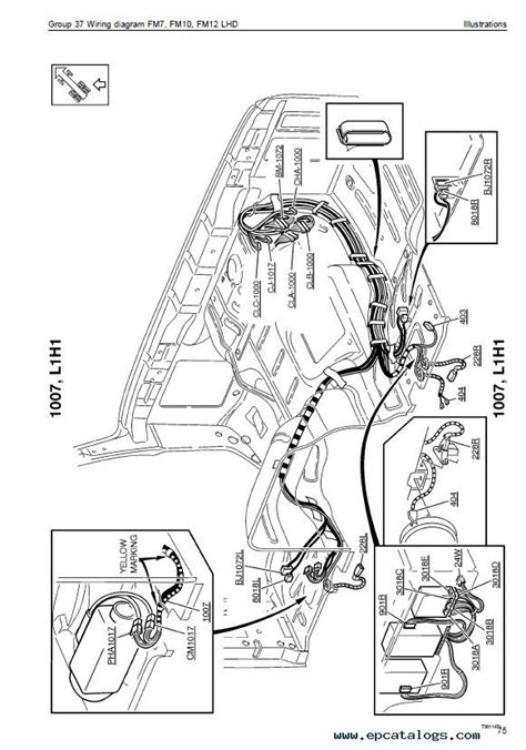 Volvo Truck Wiring Diagrams Pdf