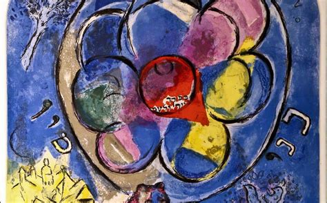 Marc Chagall Exposiciones Museo Ralli