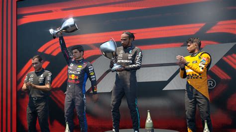 Tous les trophées et succès F1 Manager 2024