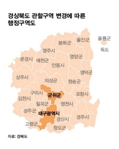 경북 군위군 대구시 편입되나