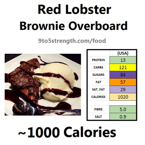 Red Lobster Nutrition Facts | Blog Dandk