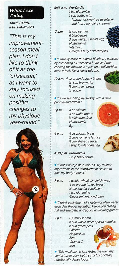 Eat Like The Bikini Pros Erica S Entries In 2020 Daily Meal Plan