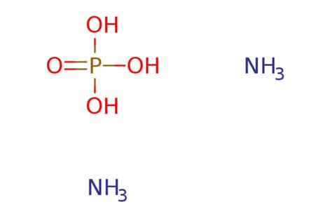 Ammonium Phosphate Formula