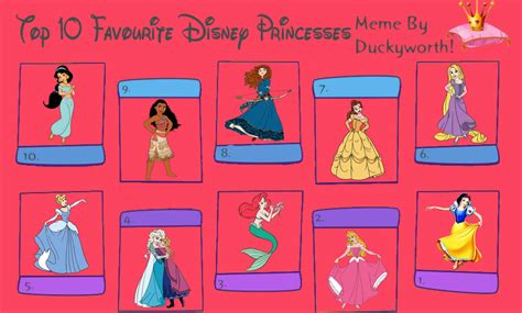 Top 10 Favourite Disney Princesses Blank By Duckyworth On Deviantart