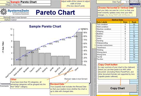 Excel Pareto Chart template | Excel templates, Chart, Excel