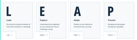 ignition leap module  desktop mobile px
