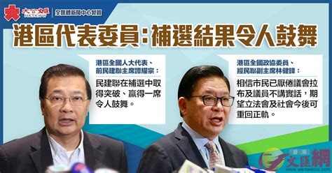 港區代表委員：補選結果令人鼓舞 香港文匯網