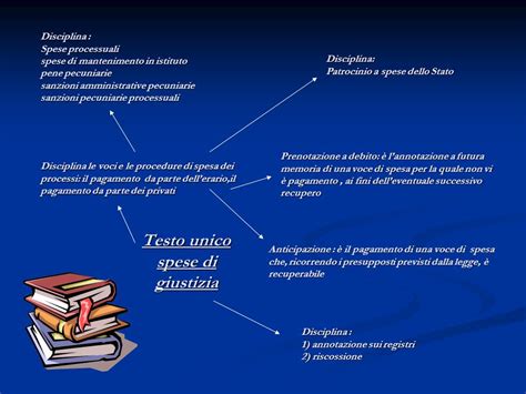 Corte Di Appello Di Catanzaro Commissione Distrettuale Per La Formazione Della Magistratura