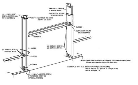 Accessories Dean Steel Buildings Inc