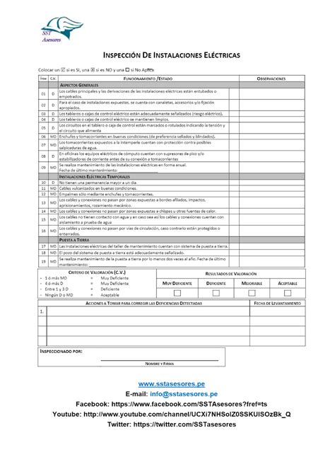 Formato Inspecci N De Instalaciones El Ctricas Seguridad Y Salud