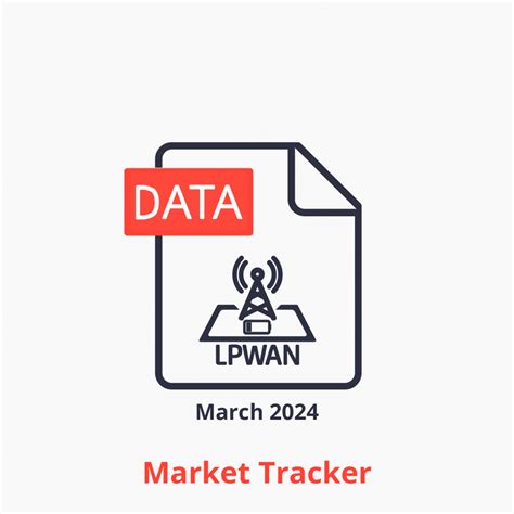 Lpwan Market Licensed Technologies Boost Their Share Among Global