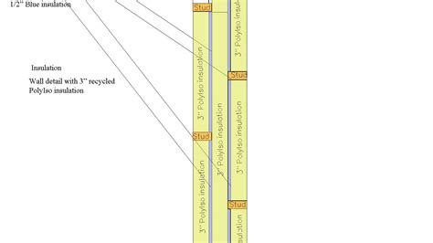 Wall Insulation Plan Greenbuildingadvisor