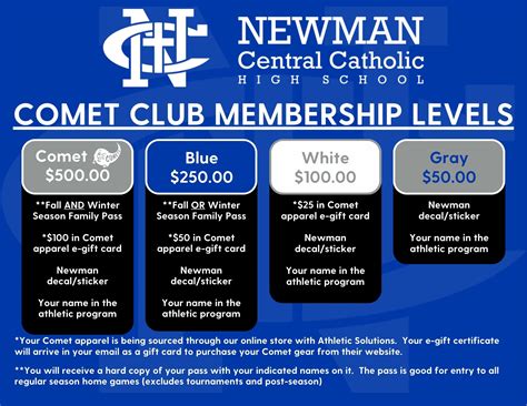 The editor explains the role of the stevenage comet 9