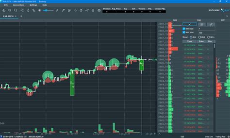 How do I open a Chart on the Bookmap platform?