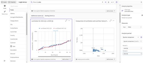 Editing Visualizations Created By Insight Advisor Qlik Sense On Windows Help