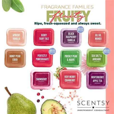 Fruity Scents Scentsy Fragrance Scentsy Fruity