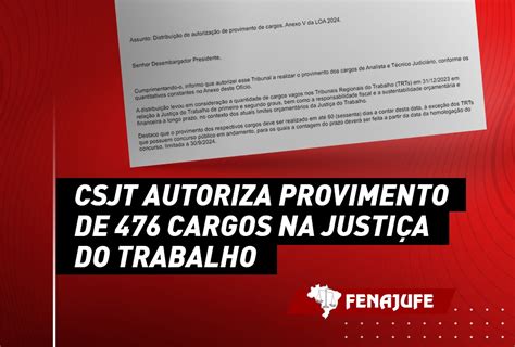 Csjt Autoriza Provimento De Cargos Na Justi A Do Trabalho Fenajufe