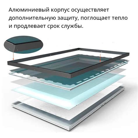 LCD экран (матрица) высокой яркости LCDT 75″, 4K, яркость 4000 кд/м2 ...