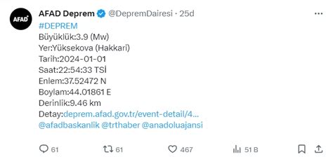 Son Dakika Afad Verileri A Klad Hakkari Y Ksekova Da Korkutan