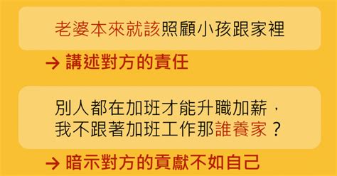 錯誤示範讓你一秒明白，為何夫妻吵架總是鬼打牆 媽媽經｜專屬於媽媽的網站