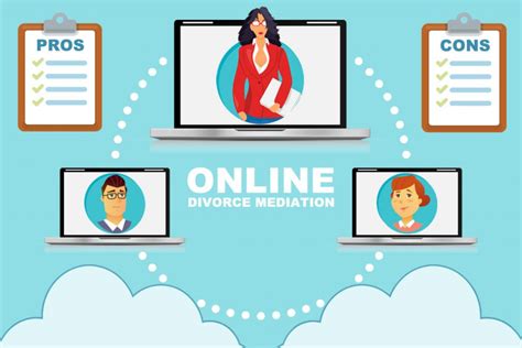 Online Divorce Mediation Pros And Cons Ogborne Law Plc