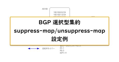 Bgp Suppress Map Unsuppress Map Bgp