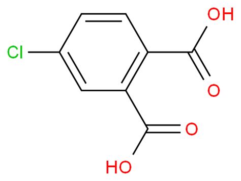 Cas Msds