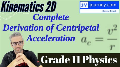 Grade 11 Physics Complete Derivation Of Centripetal Acceleration