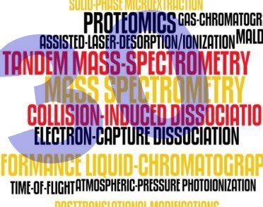 30 Years of Mass Spectrometry - ChemistryViews