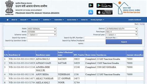 Pradhan Mantri Awas Yojana Apply Online New List Wbgov Org