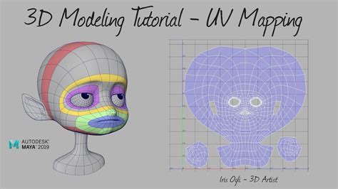 3d Modeling Tutorial Uv Mapping A Character Head In Maya 2019 3d